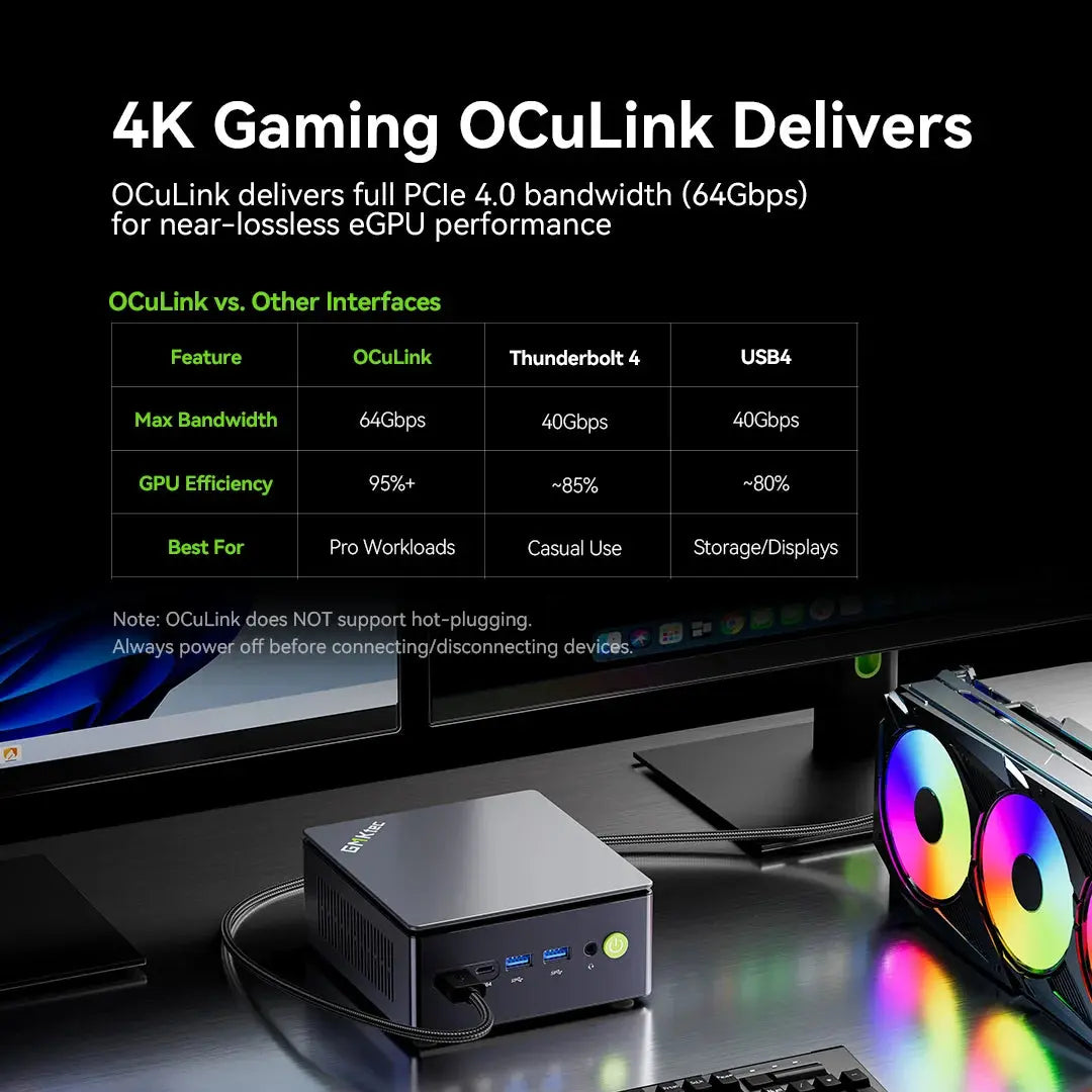 GMKtec NucBox M7 Ultra Mini PC AMD Ryzen 7 PRO 6850U 16GB DDR5 1TB SSD Windows 11 Pro